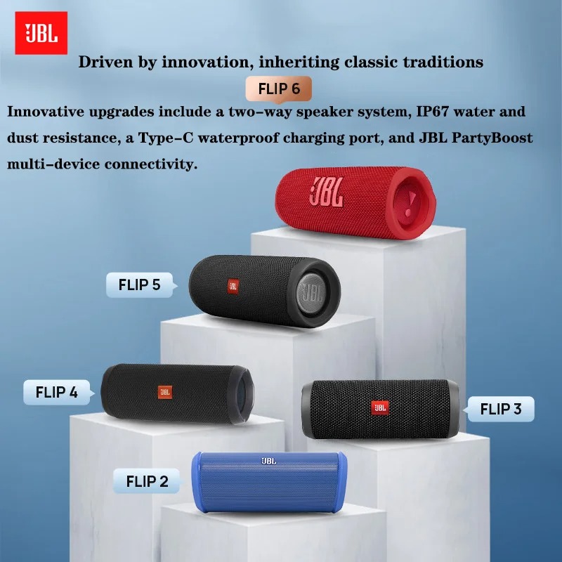 JBL Flip 6 Portable Bluetooth  - đánh giá và giá Jbl Speaker Flip 6